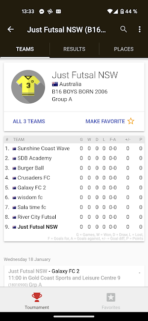 GC Futsal Cup Screenshot 0