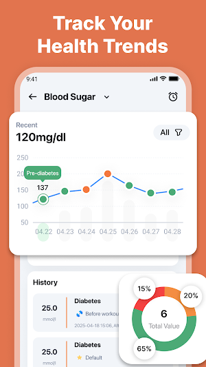 Blood Pressure Tracker Screenshot 1
