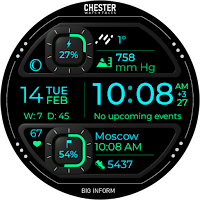 Chester Big inform watch face