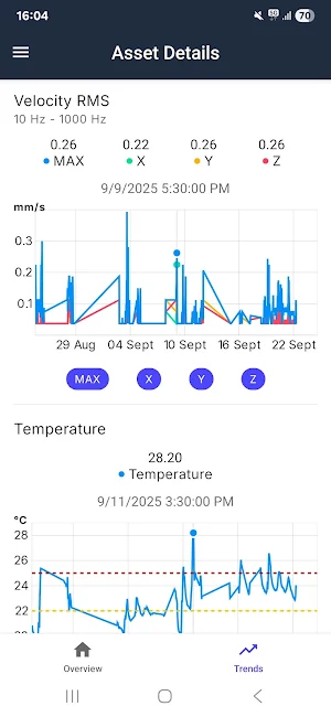 Treon Connect Screenshot 1