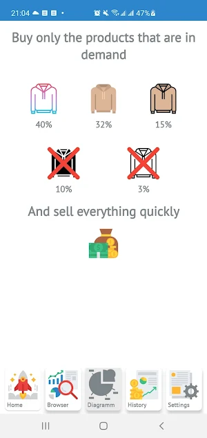 AliBoss is a business with China. Smart purchasing Screenshot 0