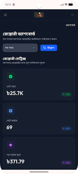 O Food Partner Screenshot 2