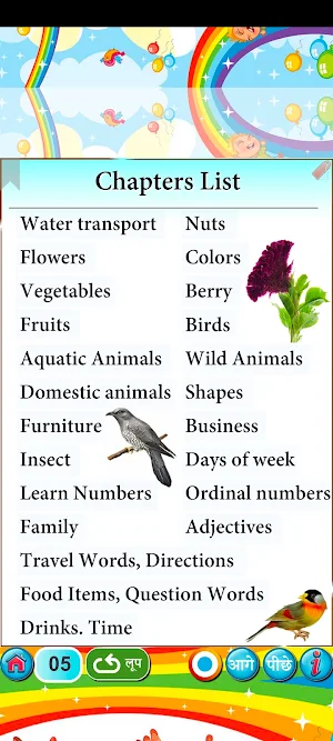 Learn English Part 1 Screenshot 1