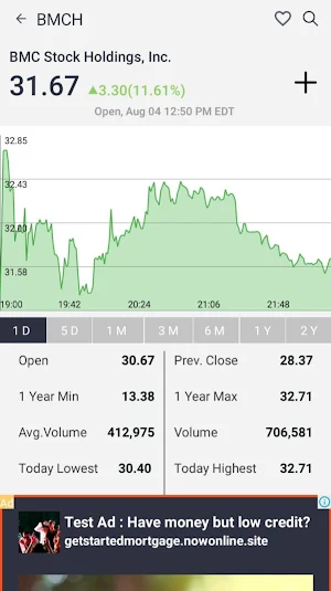 Intrade - USA Stock Market Live, Portfolio & News Screenshot 2