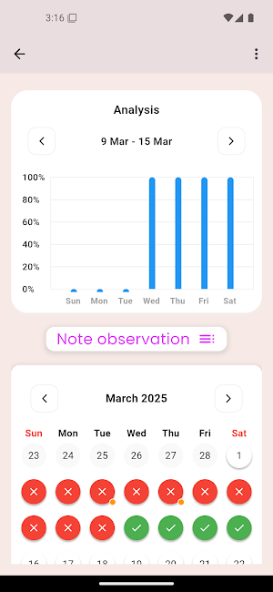 Habit Aura - Habit Tracker Screenshot 3