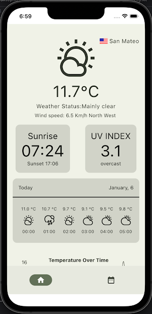 Forecasther Screenshot 0