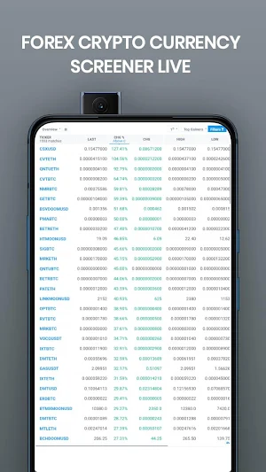 Currency Converter With exchan Screenshot 2