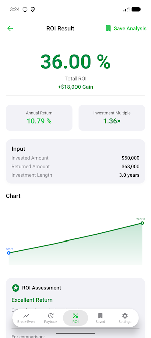 Break Even & ROI Calculator Screenshot 2