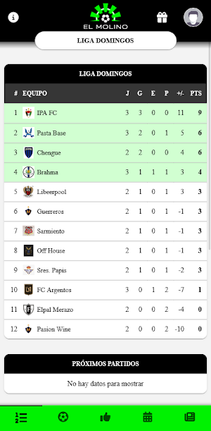 El Molino Fútbol Screenshot 0