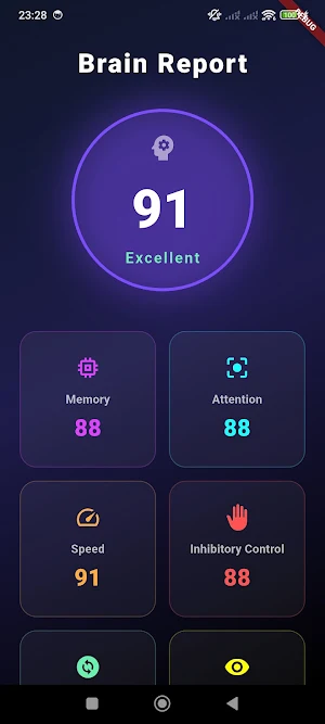 Brain Training: NeuroLab Screenshot 3