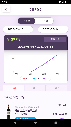 VINSTOCK Screenshot 3