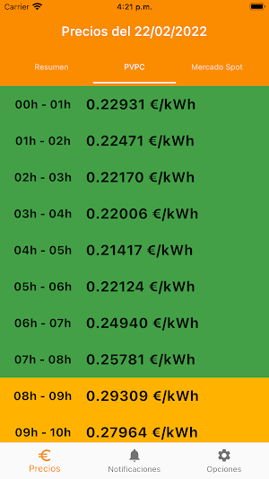 Precio Luz Ahorro Screenshot 2