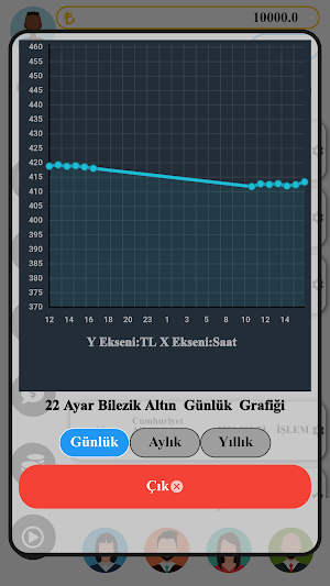 Sanal Borsa Screenshot 2