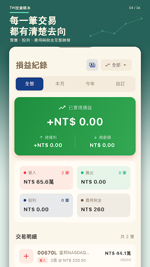 TW投資帳本 -台股、期貨、美股、加密資產、損益即時更新 Screenshot 3
