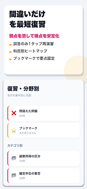 副業の税金ドリル 会社員のための基礎 Screenshot 3