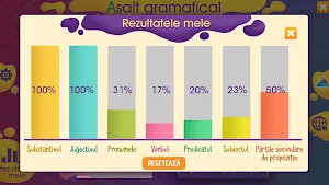 Asalt gramatical clasa a IV-a Screenshot 2