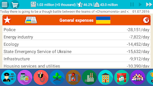 Ukraine Simulator PRO 2 Screenshot 0