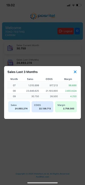 PosRitel Dashboard Screenshot 2