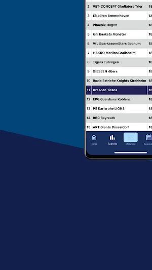 Dresden Titans Screenshot 2
