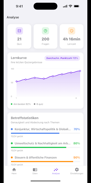 Büromanagement IHK Prüfung Screenshot 3