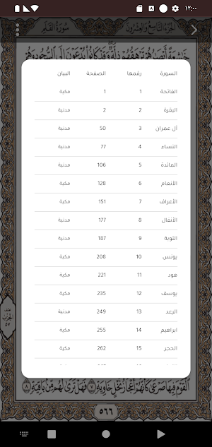 صدقة جارية على روح سميرة يحيى Screenshot 3