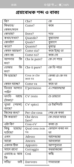 ইতালিয়ান ভাষা শিক্ষা -১৫ দিনে Screenshot 1
