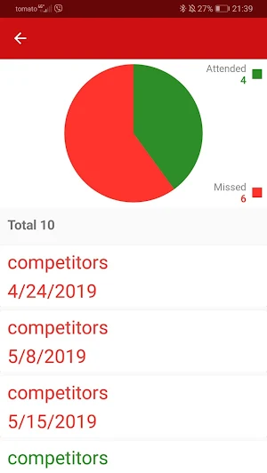 Dojo Login 2 Screenshot 2