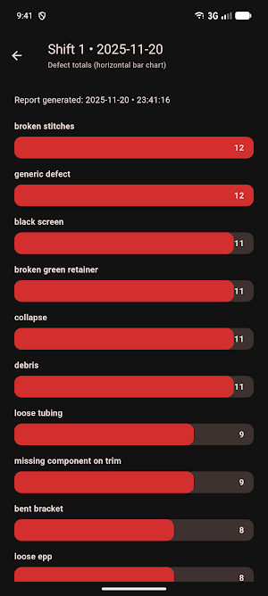 CanQualTrackr Screenshot 3
