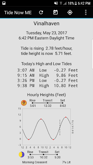 Tide Now ME, Maine Tides, Sun and Moon Times Screenshot 0