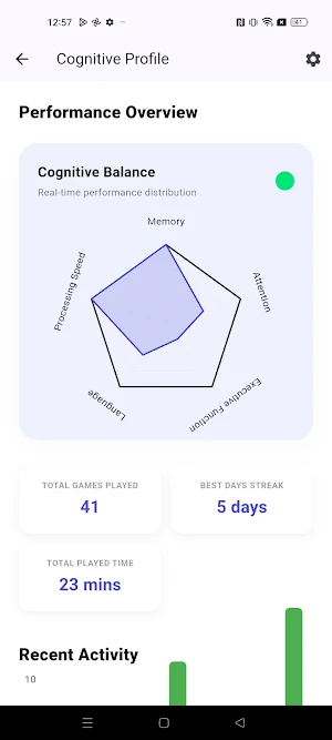 Mobile Brain Training Games! Screenshot 3