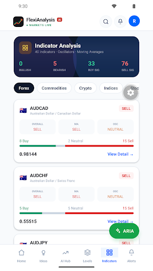 FlexiAnalysis Ai Screenshot 0