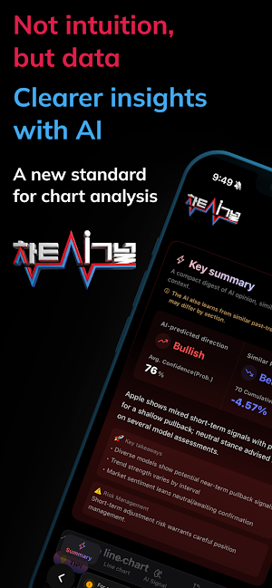 ChartSignal - AI Stocks Crypto Screenshot 0