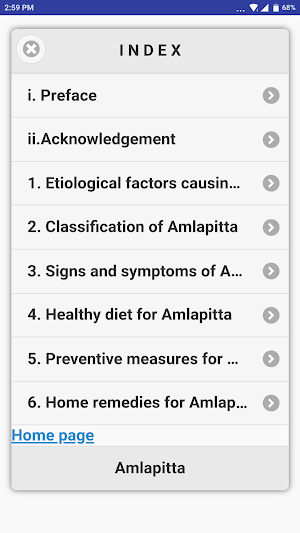 Amlapitta: Acidity By Sunita Shirsath Screenshot 1