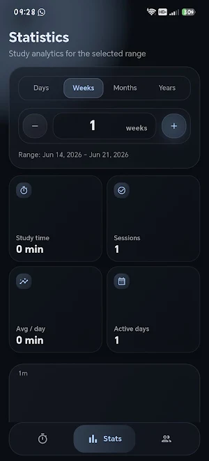 zerospot Screenshot 2