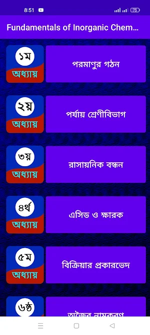মৌলিক অজৈব রসায়ন Screenshot 1