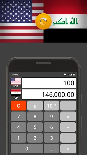 US Dollar / Iraqi Dinar Screenshot 0