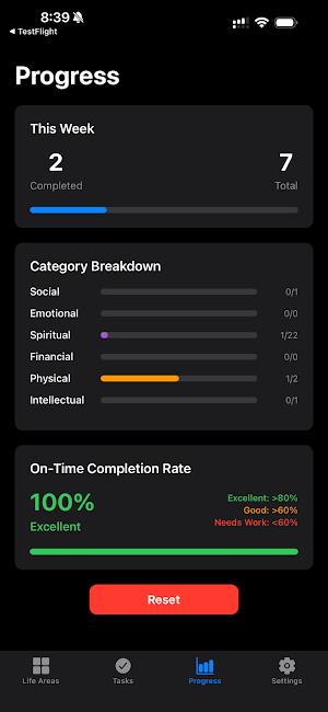 Integrity Tracker Screenshot 3