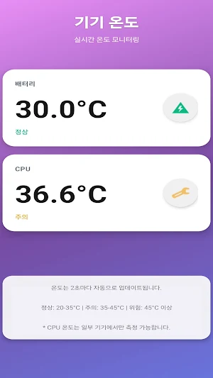 Phone Temperature Monitor Screenshot 0