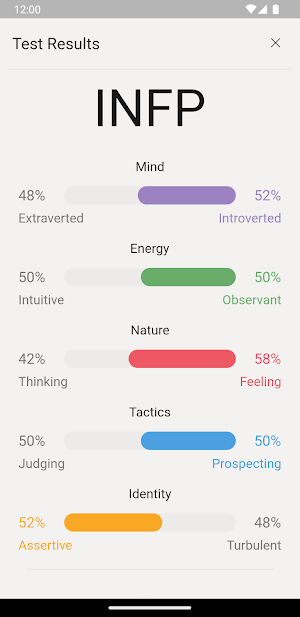 16Personalities Test Screenshot 2