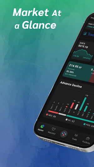 Trade Smart Screenshot 0