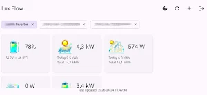 Solar Power Monitor : LuxFlow Screenshot 1