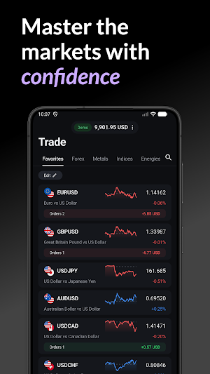 Zenexo: Forex & CFD Trading Screenshot 0