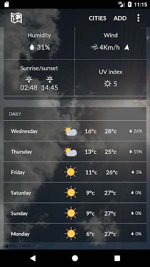 Madagascar Weather Screenshot 1