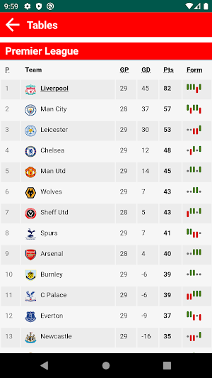 Liverpool Latest News Screenshot 3