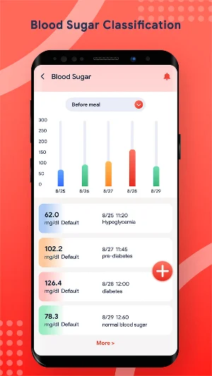 Blood Pressure & Sugar Log Screenshot 3