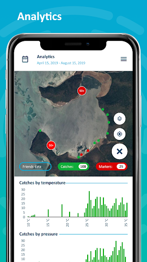 Cyberfishing Screenshot 2