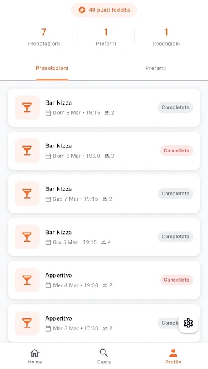 Apperitivo Screenshot 3