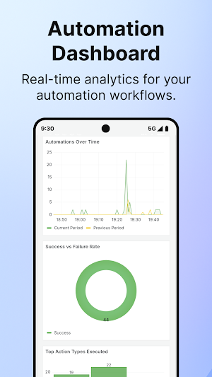 Automation Studio AI Screenshot 0