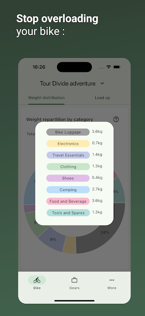 Bikepacking Weight Calculator Screenshot 2