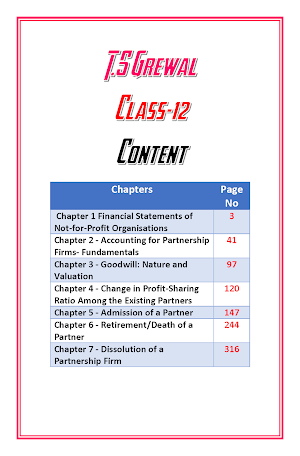 Account Class-12 Solutions (TS Grewal Vol-1) 2019 Screenshot 1
